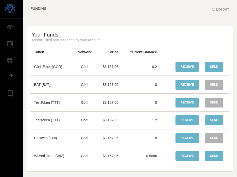 Funding Dashboard